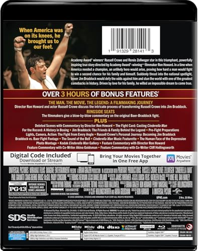 Cinderella Man - 4K Ultra HD + Blu-ray + Digital